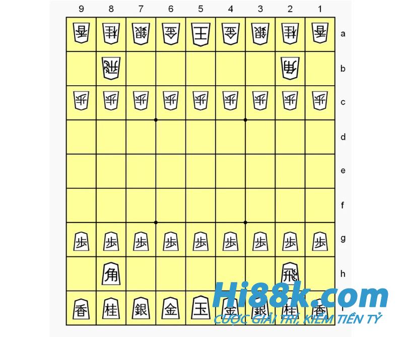 Cách chơi cờ Shogi là gì cùng Hi88 